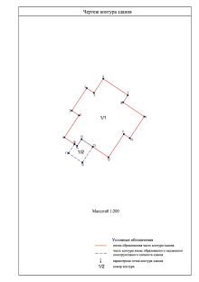 Отображение контура объекта недвижимости в графической части технического плана при уточнении местоположения